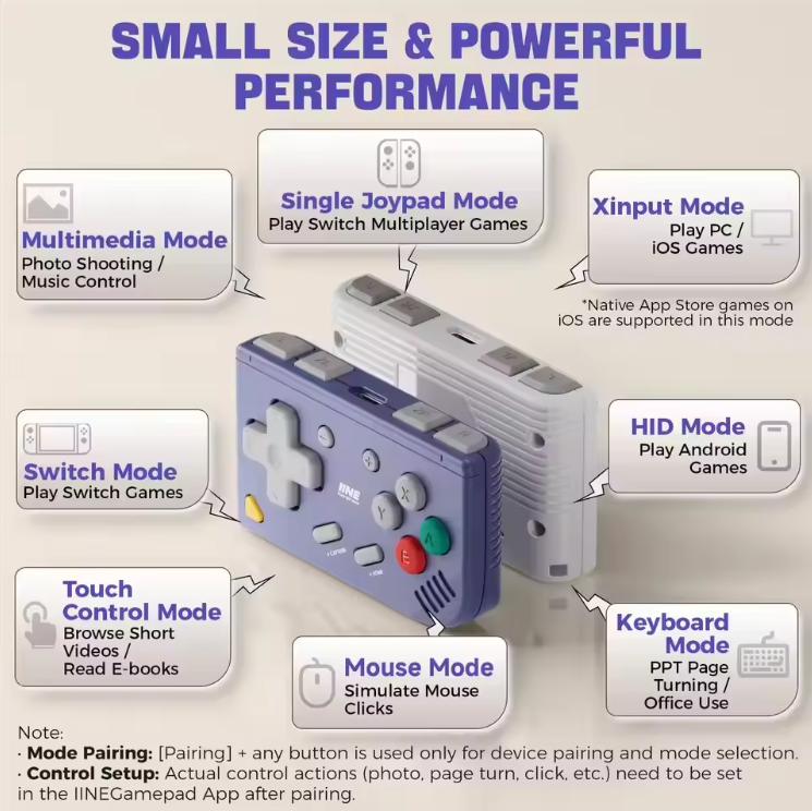 IINE Mini Retro Ananke Gen 2 P - огляд і ціна Retro Gaming System