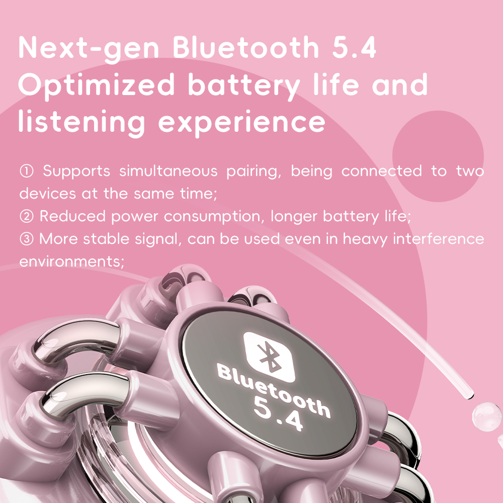 FiiO ANYTIME Bluetooth 5.4 Wir - огляд і ціна Retro Gaming Headset