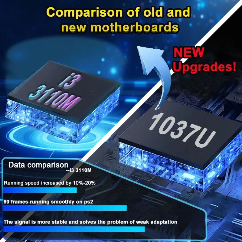 8G Ram 2T Rom New Upgrade Retr - огляд і ціна Retro Gaming Windows