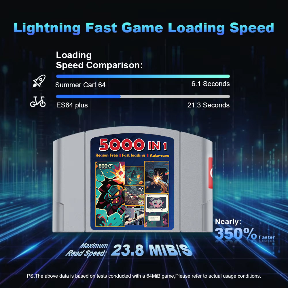5000 In 1 Game Card For Ninten - огляд і ціна Retro Gaming Nintendo