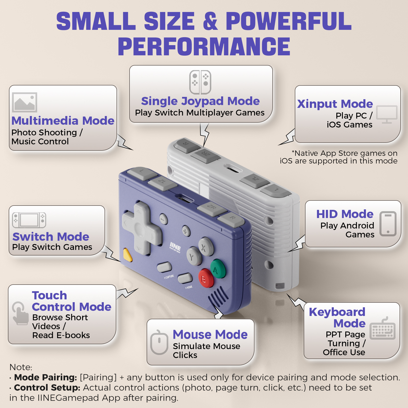 IINE Mini Retro Ananke Gen 2 G - огляд і ціна Retro Gaming Nintendo