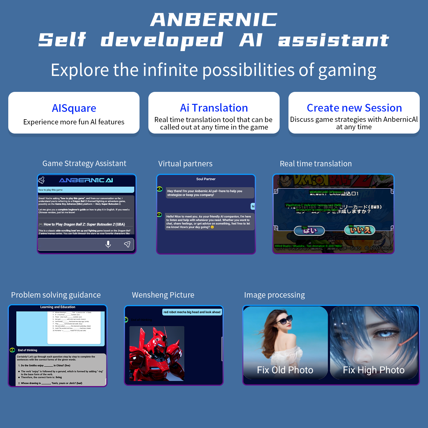 ANBERNIC RG556 Handheld Game C - огляд і ціна Retro Gaming Ps2