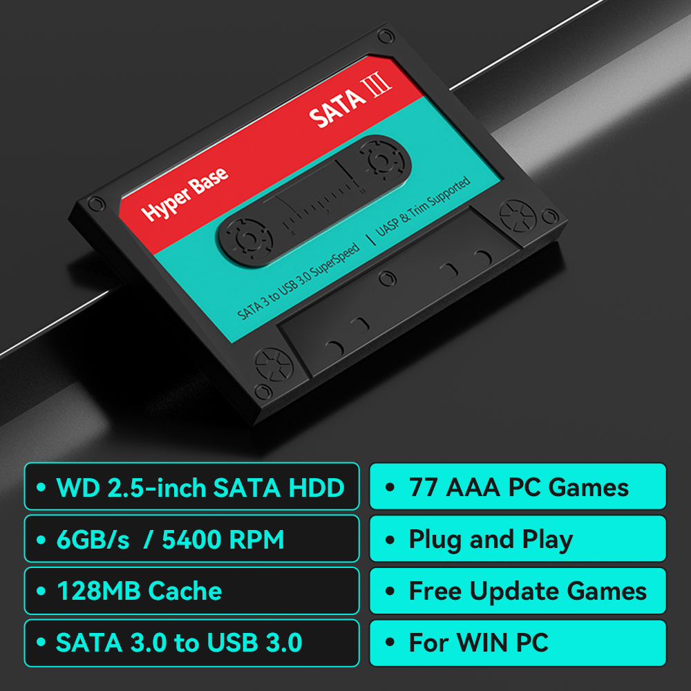 2TB Game Hard Drive With 77 PC - огляд і ціна Retro Gaming Ps2